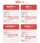 <strong>成立“纺织机械人智能结合立异核心”（</strong>